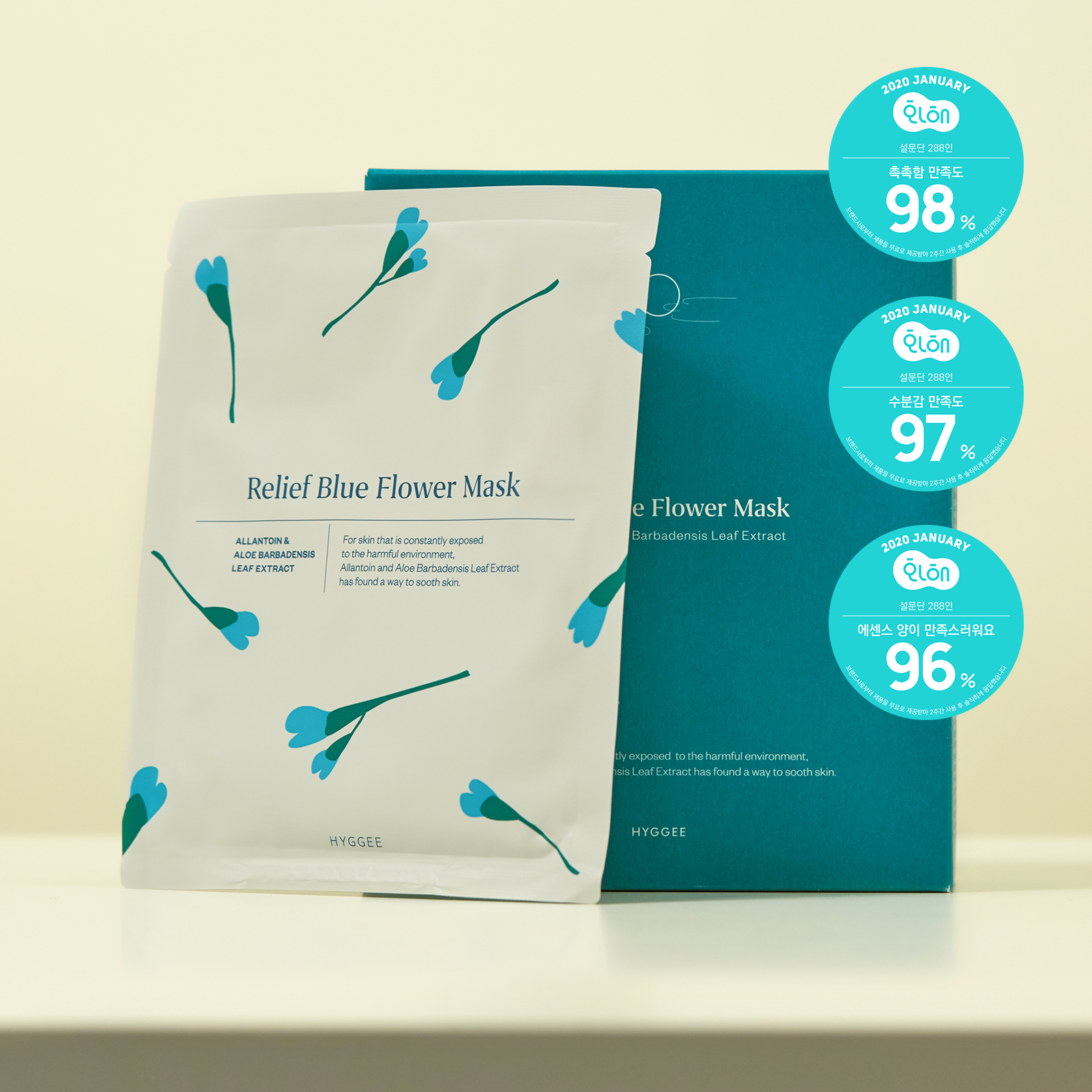 HYGGEE Relief Blue Flower Mask packaging with product awards displayed on a light background.